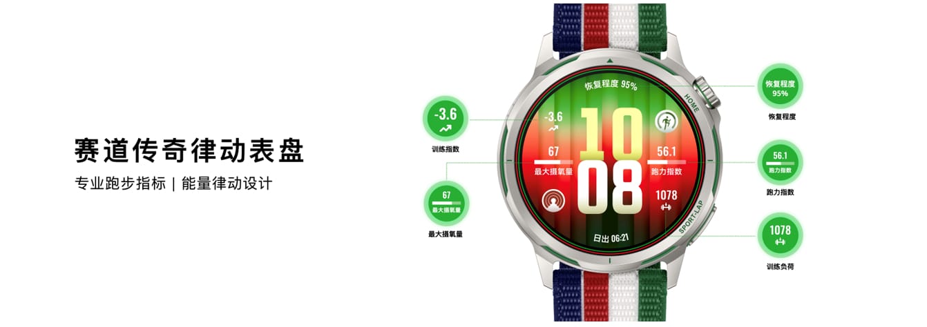 HUAWEI WATCH GT Runner 2赛道传奇款，四色交汇，凝练跑者信念